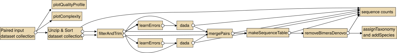 /repository/static/images/adb04355d26c79b2/pairpipe.png