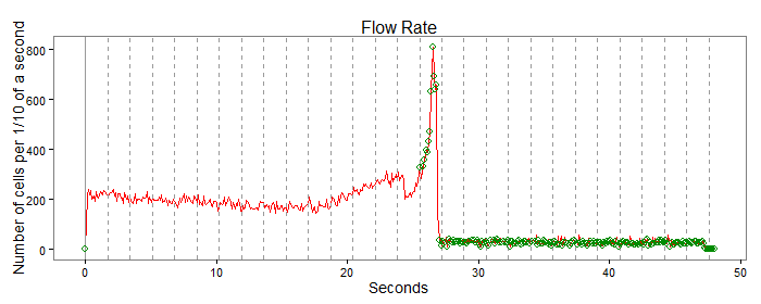 /repository/static/images/fa261d86f701cb65/.%2Fstatic%2Fimages%2Fflowtools%2Fautoflowrate.png